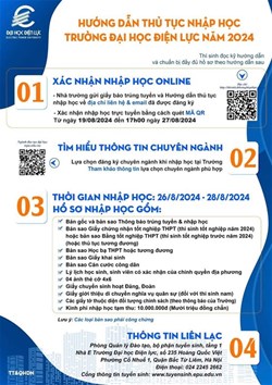 HƯỚNG DẪN THỦ TỤC NHẬP HỌC TẠI TRƯỜNG ĐẠI HỌC ĐIỆN LỰC